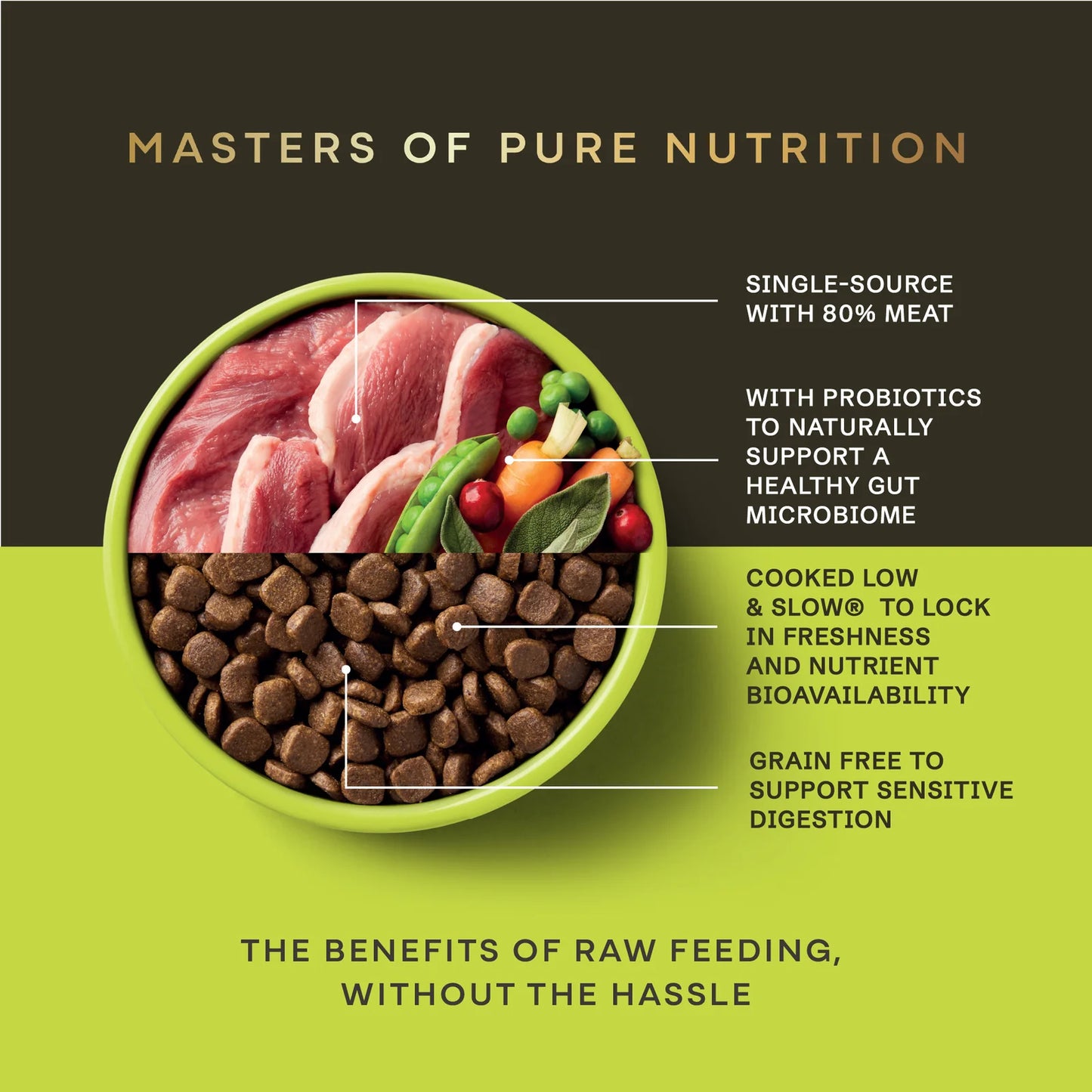 10KG AATU Duck - Discounted Stock