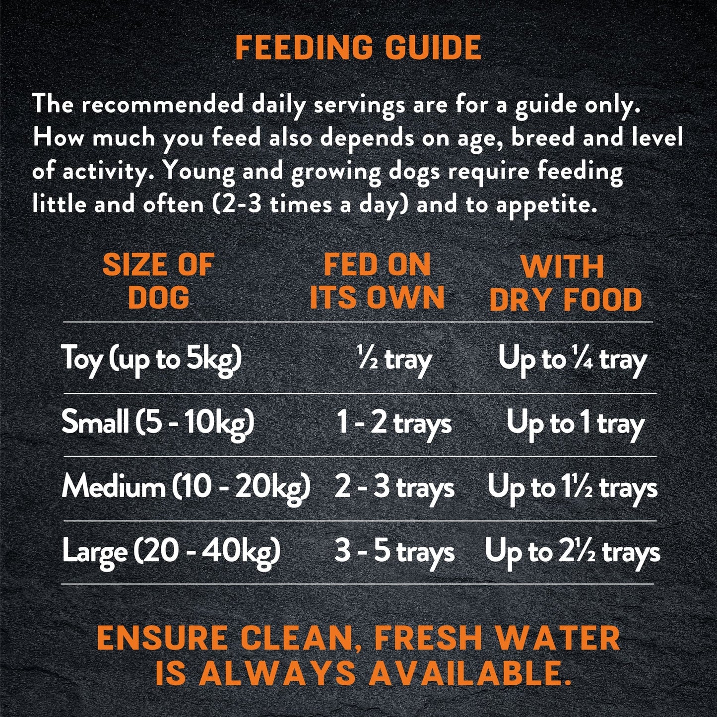 Harringtons Just 6 Grain Free Complete Mixed Wet Dog Food - Discounted Stock (BBE - 02/2025)