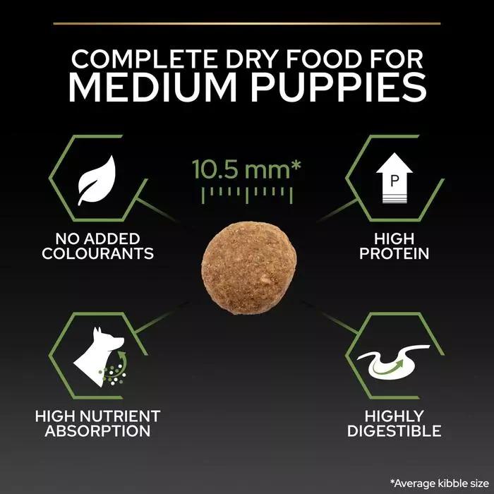 12KG Purina Pro Plan Healthy Start Chicken Medium Puppy Food - Discounted Stock