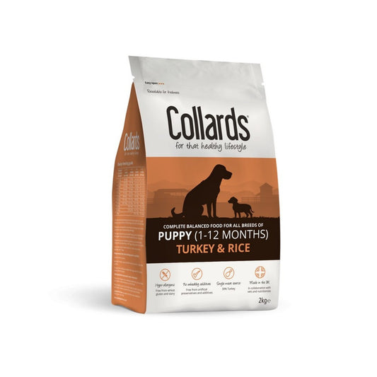 10KG Collards Puppy Turkey & Rice - Discounted Stock