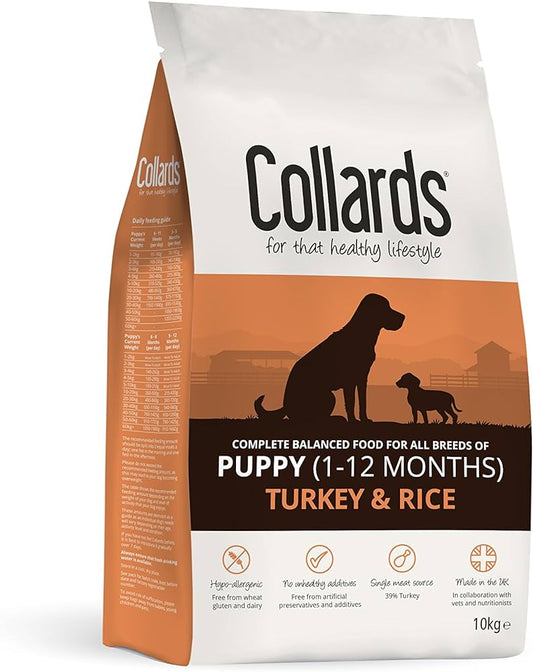 10KG Collards Puppy Turkey & Rice Dog Food - Discounted Stock