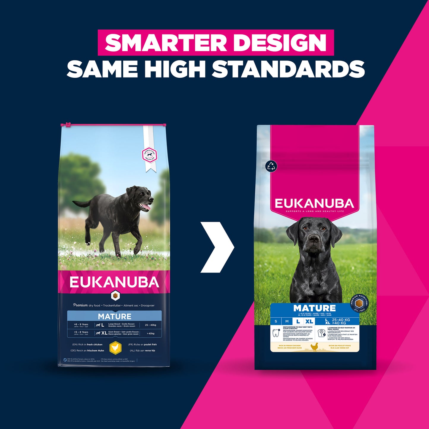 12KG Eukanuba Mature L/XL Chicken Dog Food - Damaged Packaging
