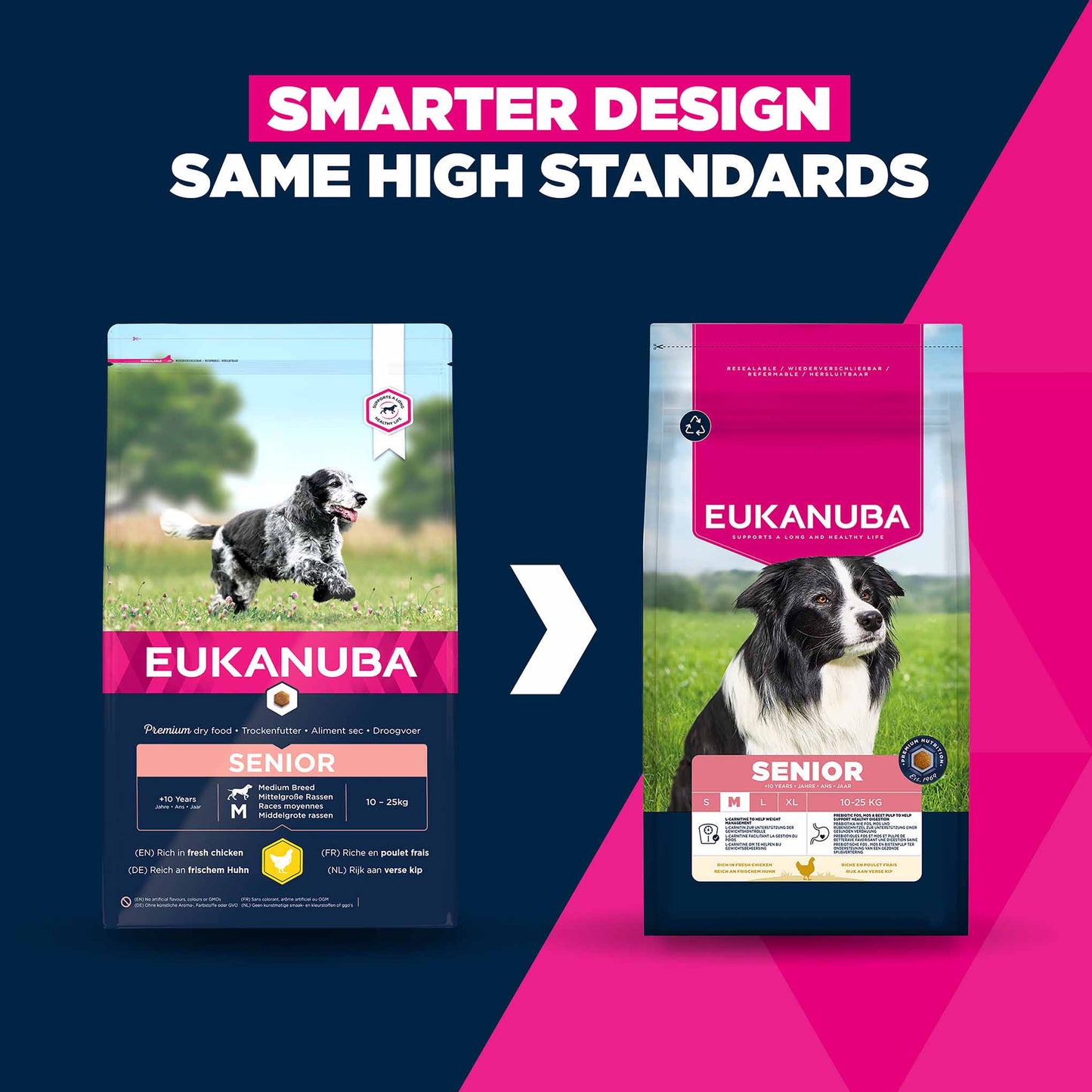 12KG Eukanuba Senior Medium Breed Chicken Dog Food - Damaged Packaging
