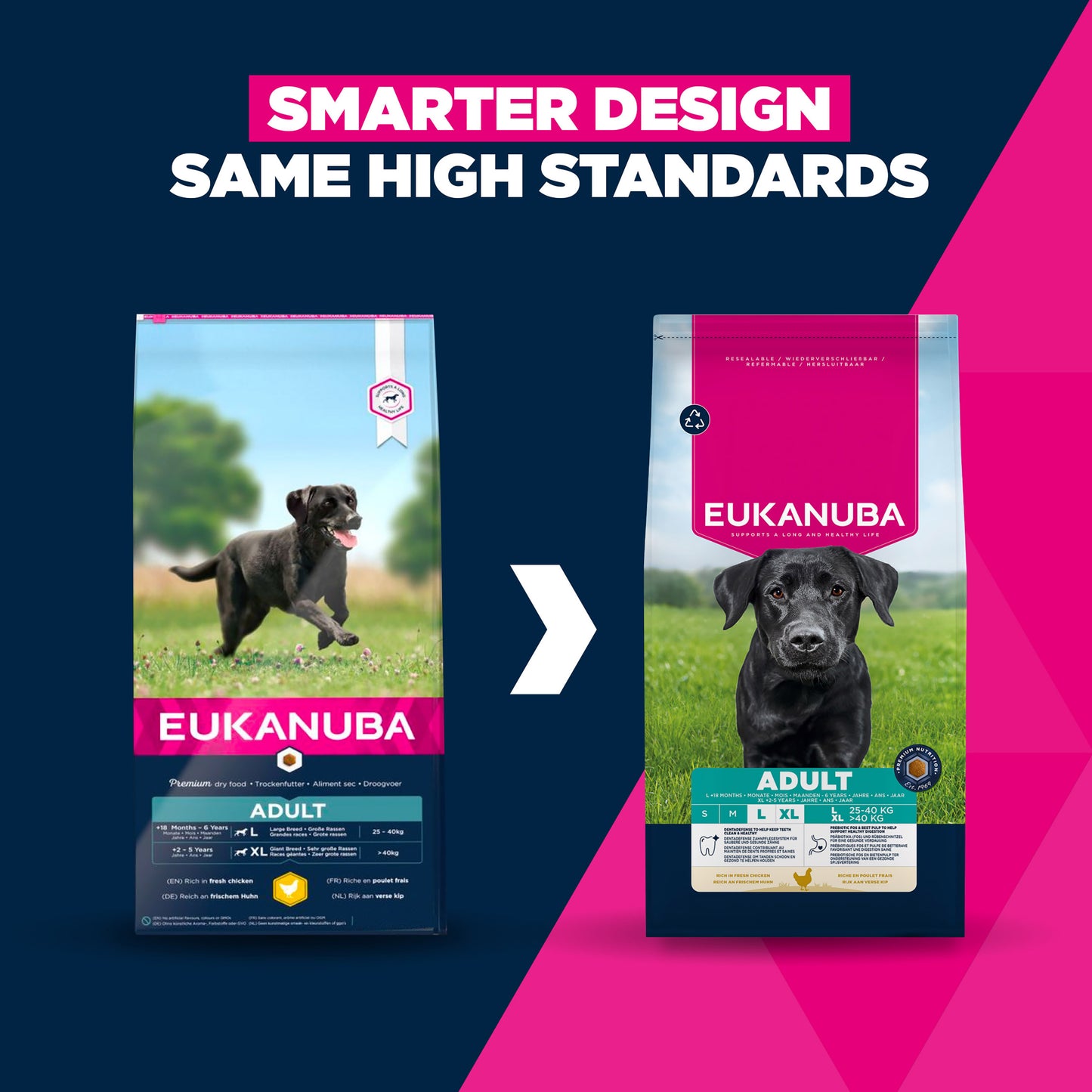 12KG Eukanuba Adult L/XL Chicken Dog Food - Damaged Packaging