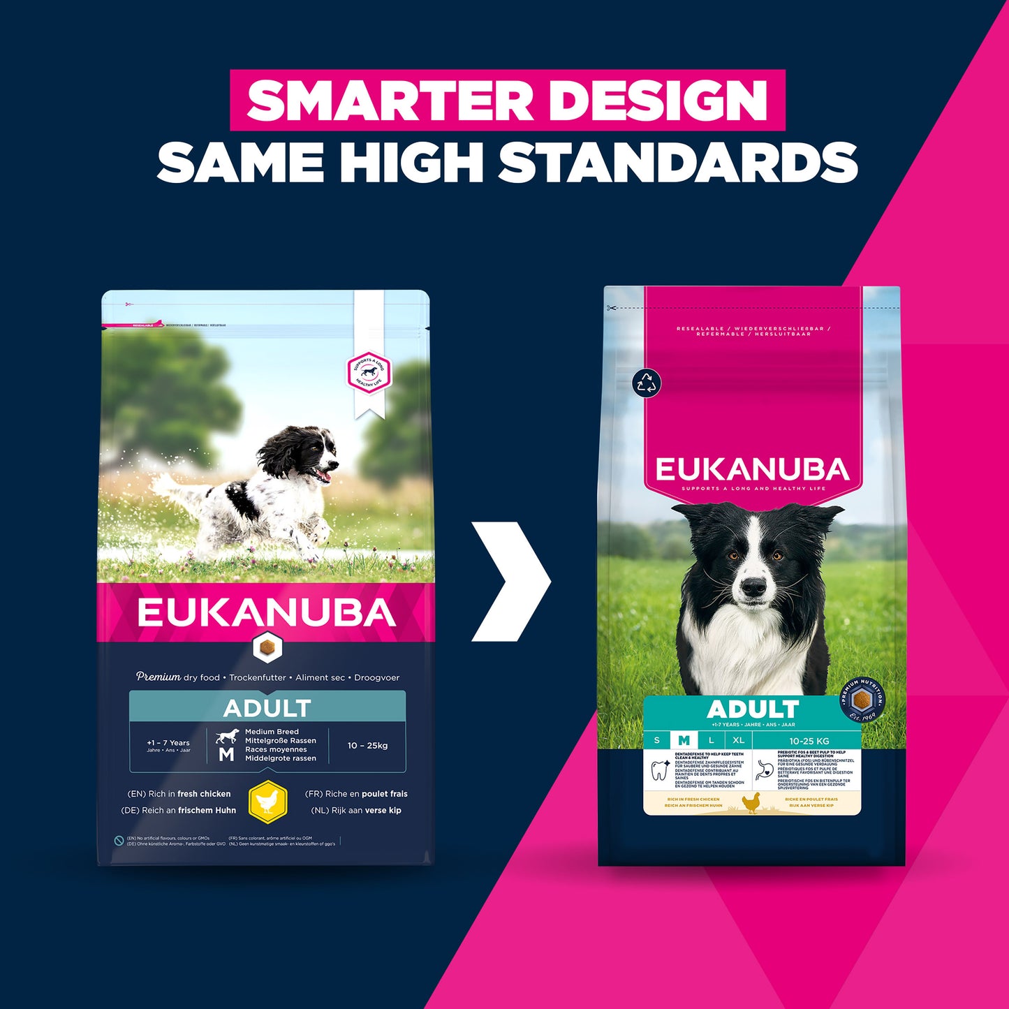 12KG Eukanuba Medium Breed Adult Chicken Dog Food - Damaged Packaging