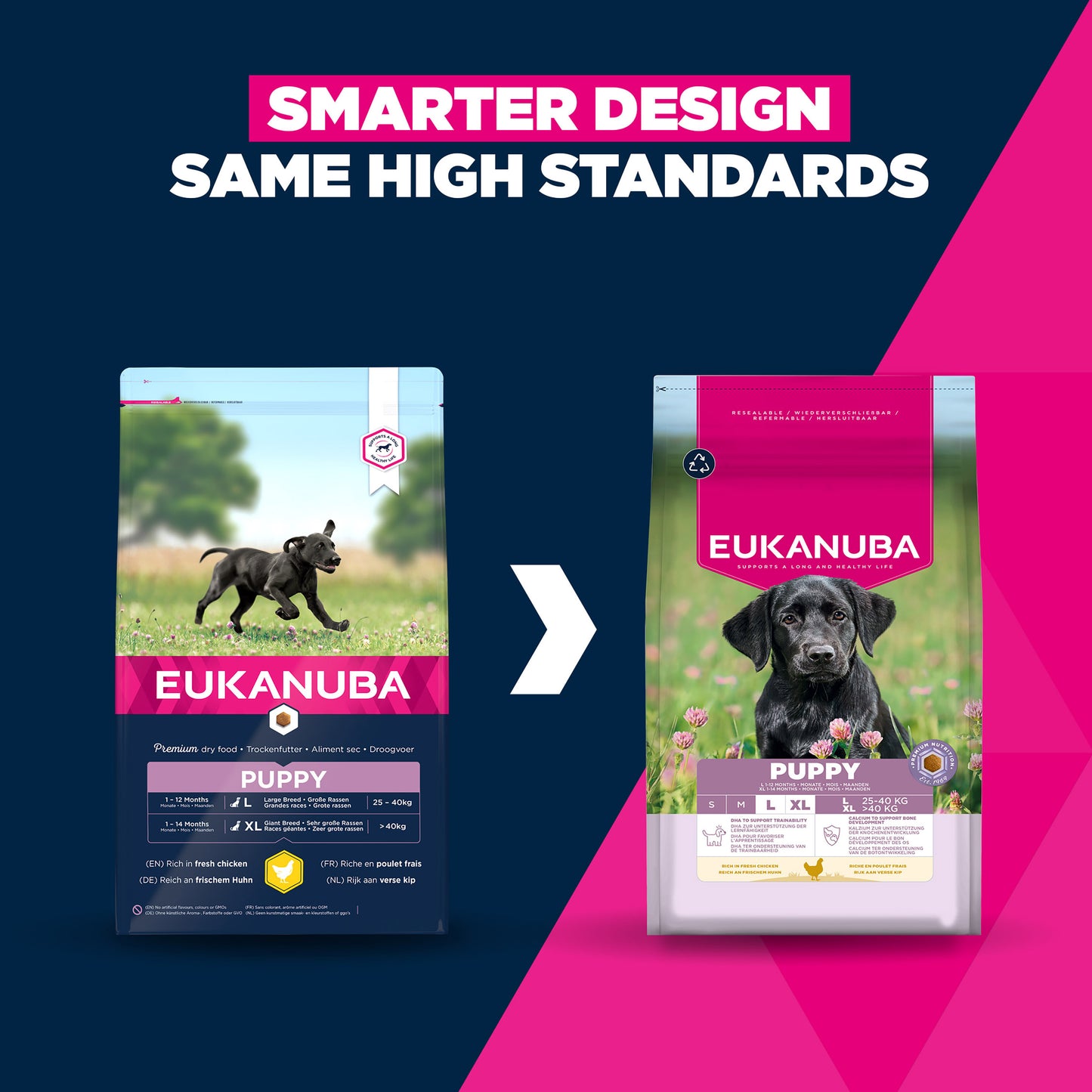 12KG Eukanuba Puppy L/XL Breed Chicken Dog Food - Discounted Stock (BBD OCT 25)