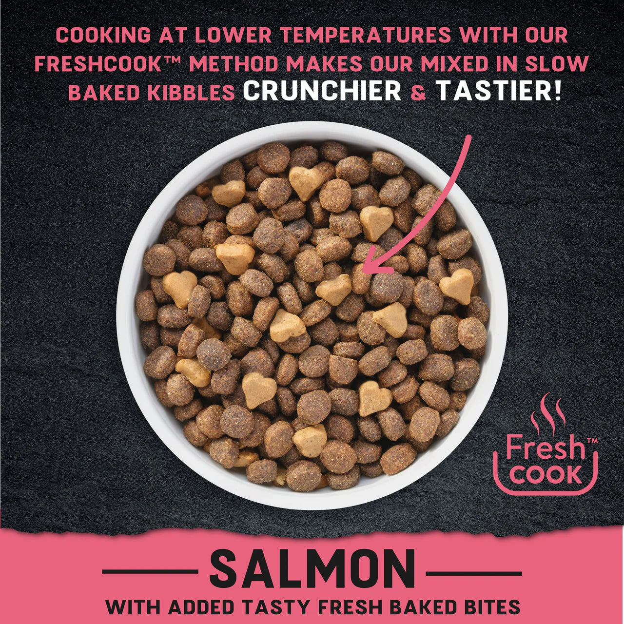 12KG Harringtons Just 6 Salmon & Veg Dog Food - Discounted Stock