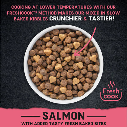 12KG Harringtons Just 6 Salmon & Veg Dog Food - Discounted Stock