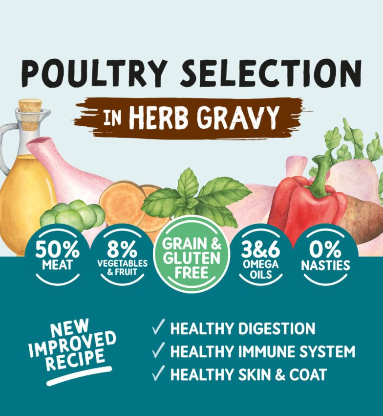 Naturo Adult Grain & Gluten Free Poultry Selection in Herb Gravy Dog Food - Discounted Stock